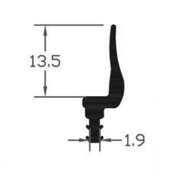 Threshold Gasket Seal Sample Pack